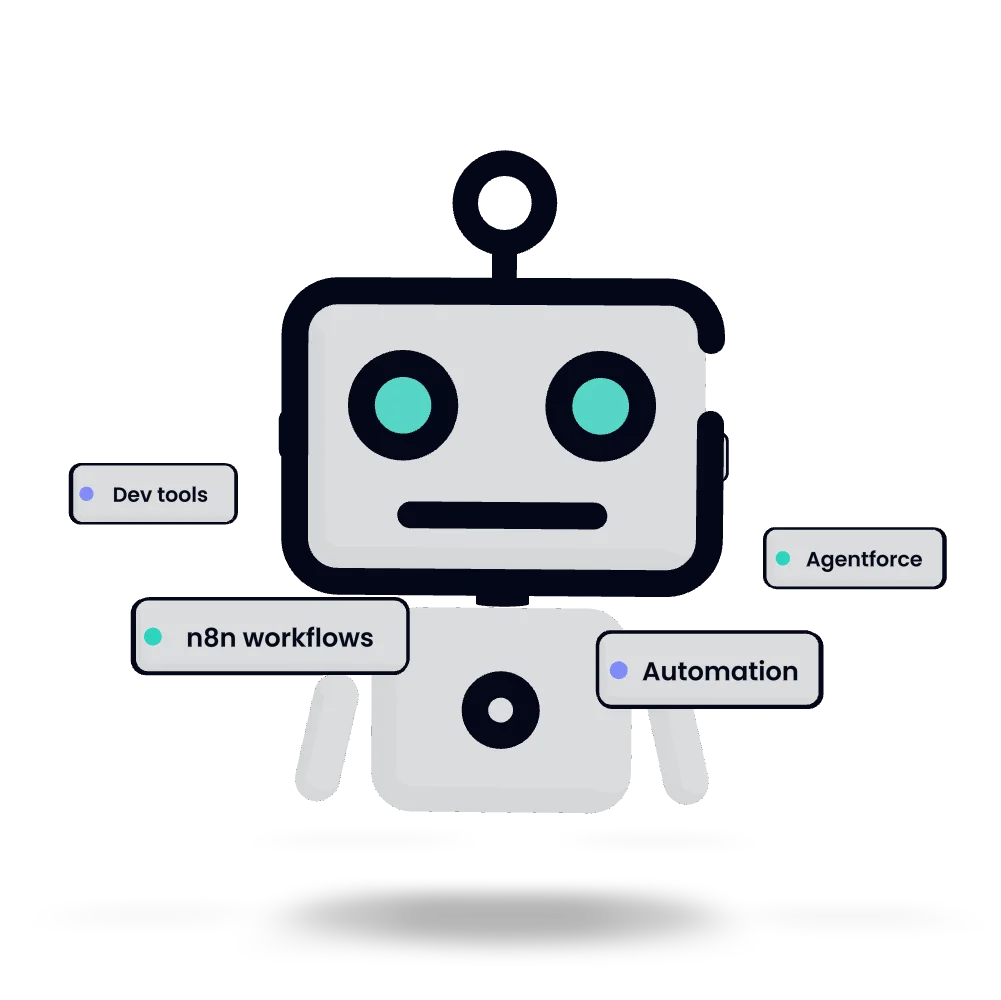 The CodeITronics robot, with tiles for AI agents, Agentforce, automation and more orbiting it